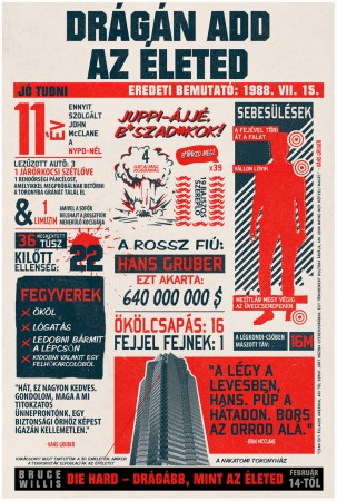 Vicces tények a sorozatról